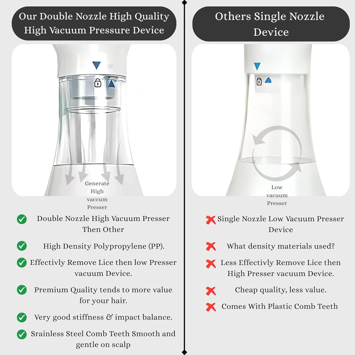 Electric Anti-lice Vacuum Comb Set